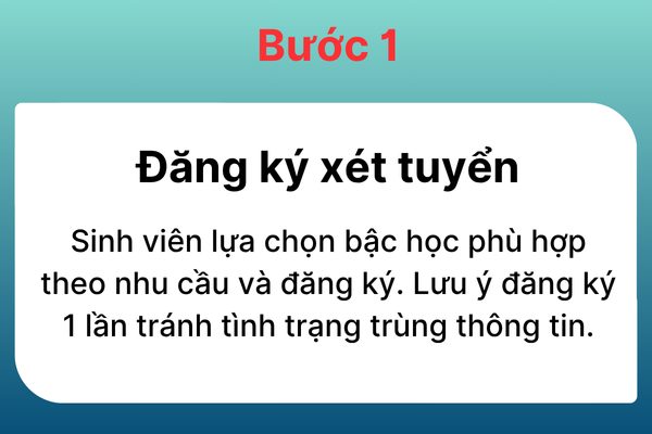 Tuyển sinh liên thông Đại học Giáo dục Mầm non - Đại học Đồng Tháp